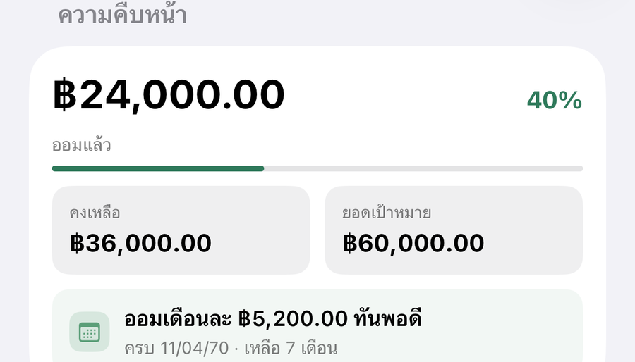 จอเป้าออม — ออมแล้วเท่าไหร่ เหลือเท่าไหร่ และต้องออมเดือนละเท่าไหร่ถึงจะทันวันครบ