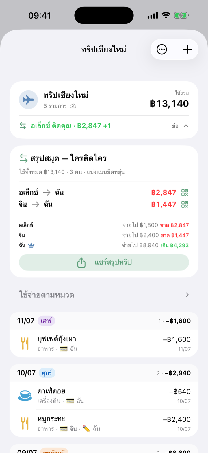 สมุดทริป — สรุปใครติดใคร